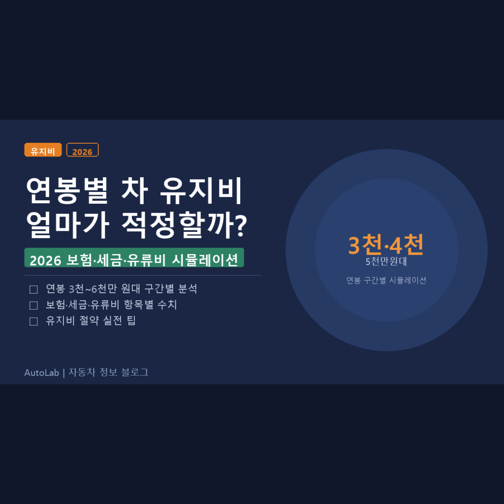 연봉별 적정 차 유지비 2026: 보험·세금·유류비 시뮬레이션