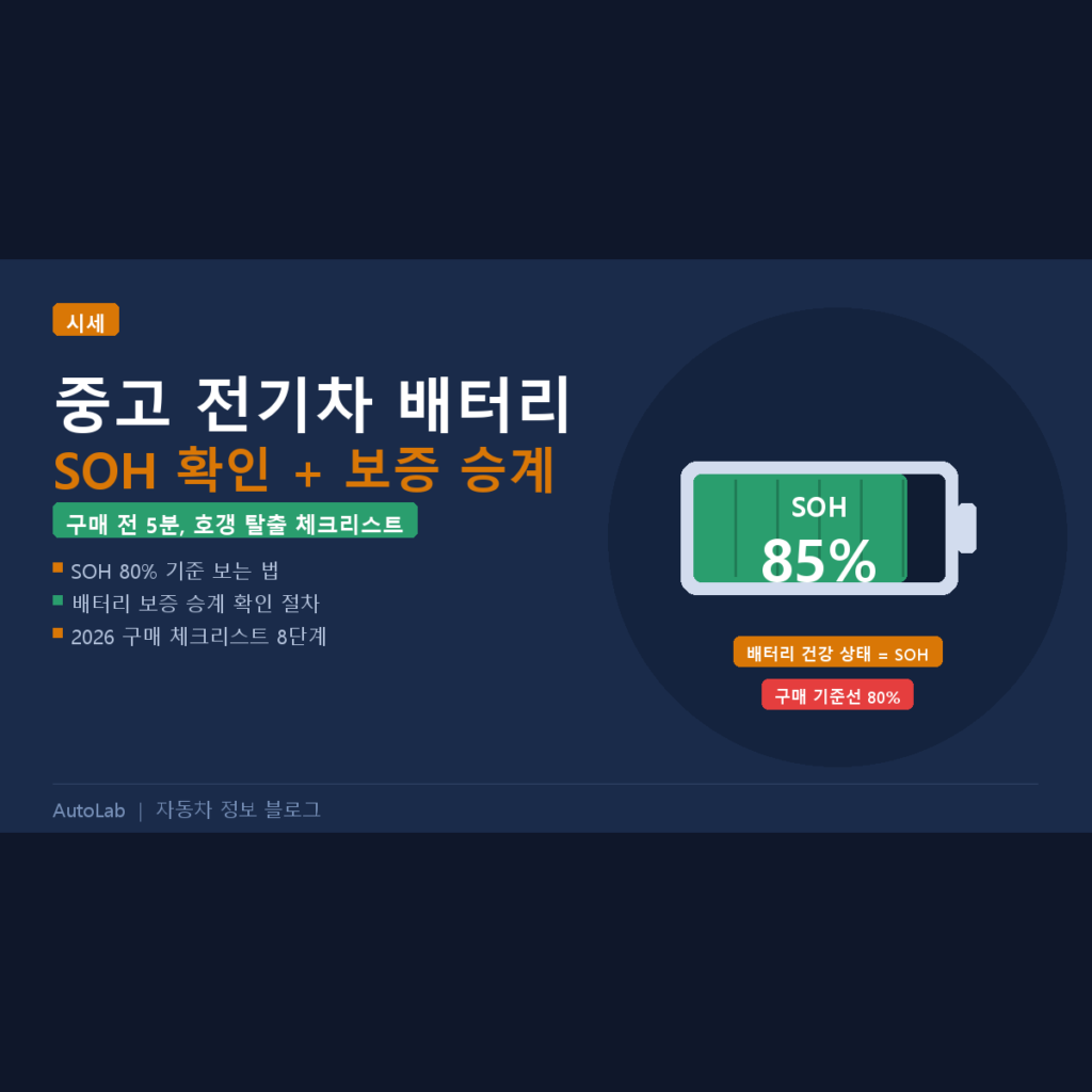 중고 전기차 배터리 SOH 확인 방법 — 보증 승계까지 구매 체크리스트 [2026]