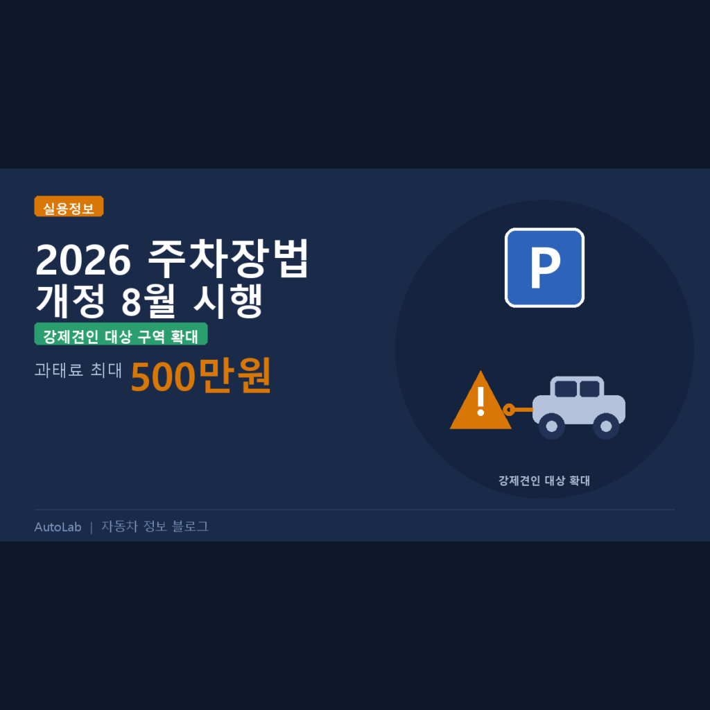 2026 주차장법 개정 8월 시행 — 과태료 최대 500만원·강제견인 총정리