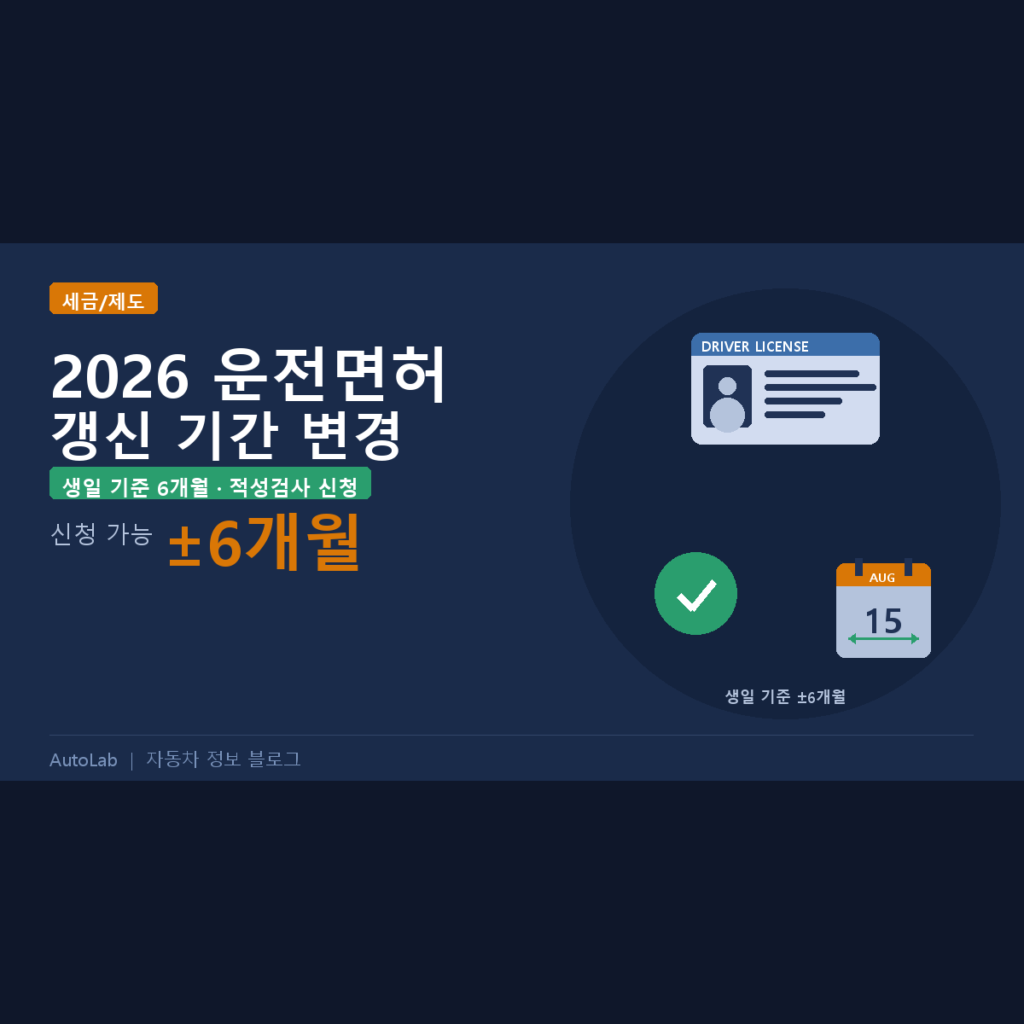 2026 운전면허 갱신 기간 변경 — 생일 기준 6개월·적성검사 신청 방법 총정리