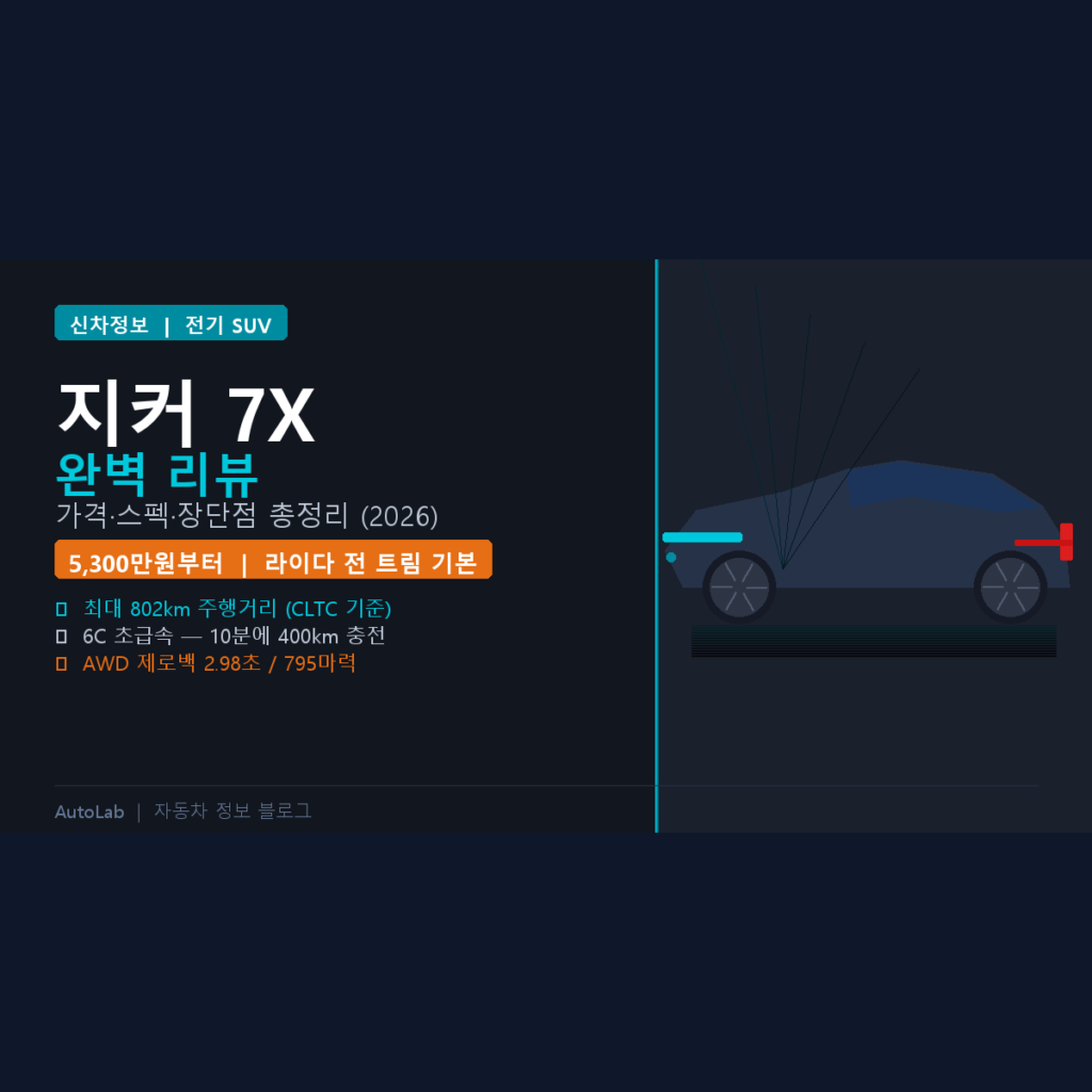 지커 7X 완벽 리뷰 | 가격·스펙·장단점 총정리 (2026)