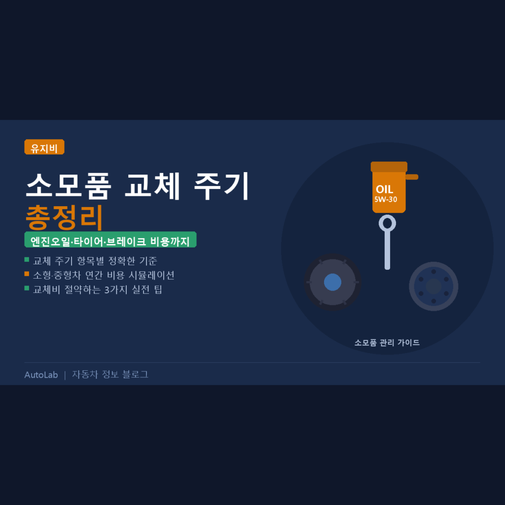 자동차 소모품 교체 주기·비용 총정리 — 엔진오일·타이어·브레이크 한 번에 해결
