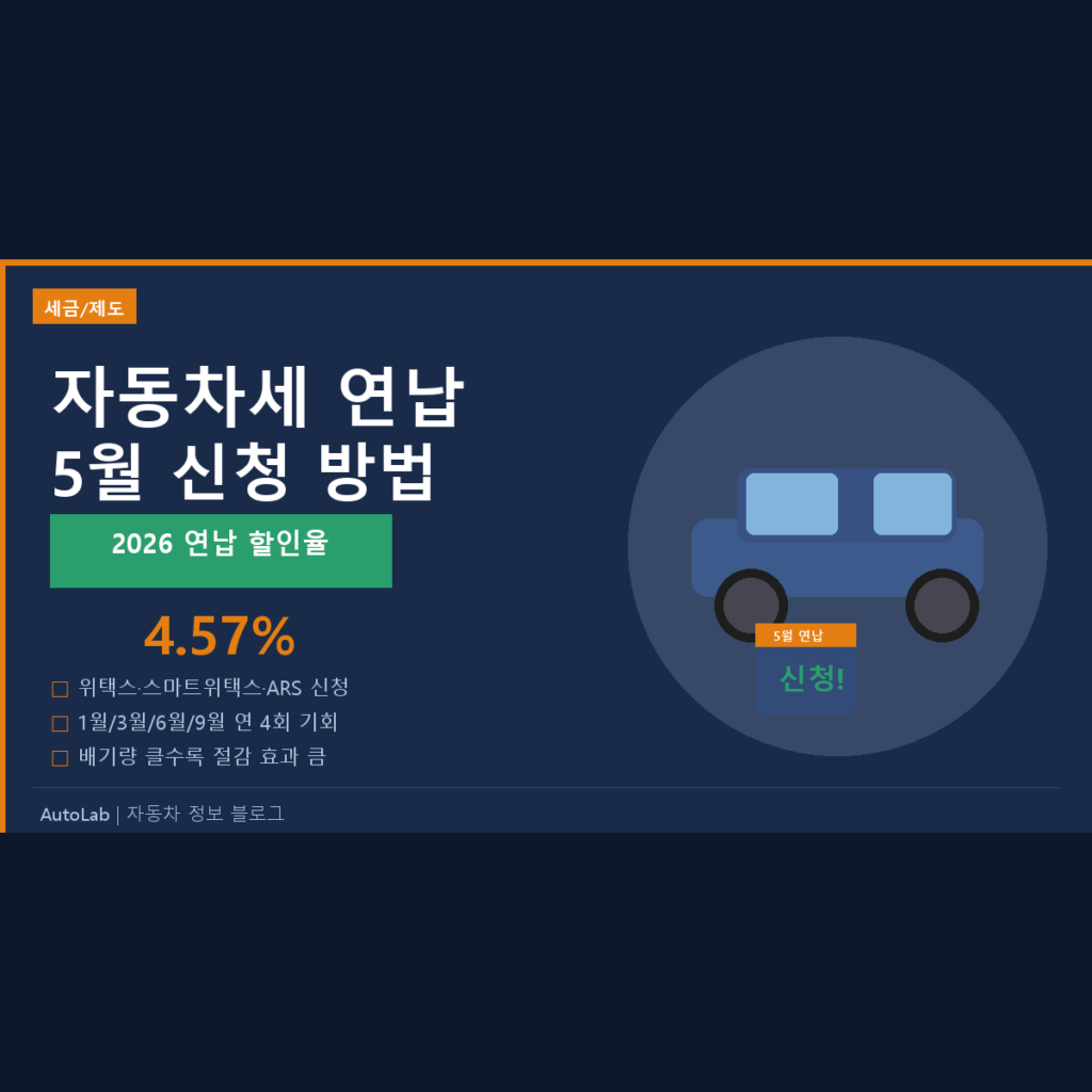 2026 자동차세 연납 할인율 5월 신청 방법 — 위택스·ARS로 3분 완료