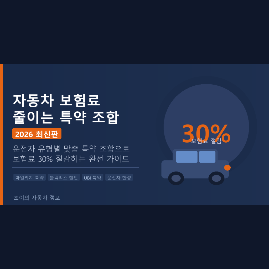 자동차 보험료 30% 줄이는 특약 조합 2026 — 운전자 유형별 완전 가이드