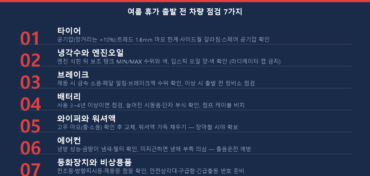 여름 휴가철 장거리 운전 출발 전 차량 점검 7가지 체크리스트