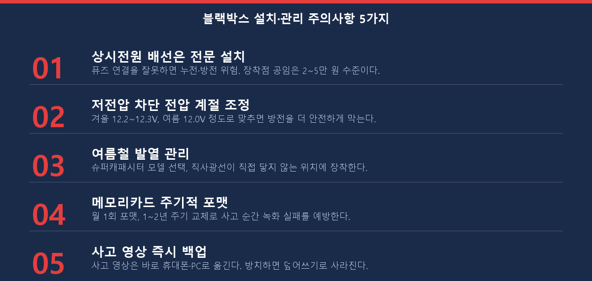블랙박스 설치 및 관리 시 주의사항 5가지 체크리스트
