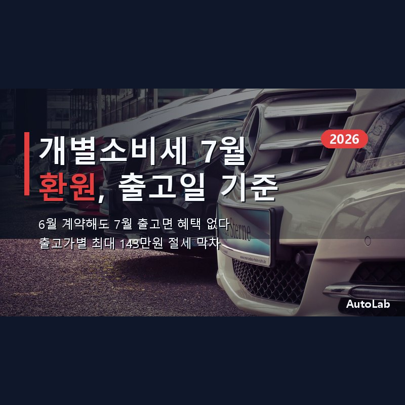 개별소비세 7월 1일 환원, 출고일 기준 — 최대 143만원 절세 막차 총정리