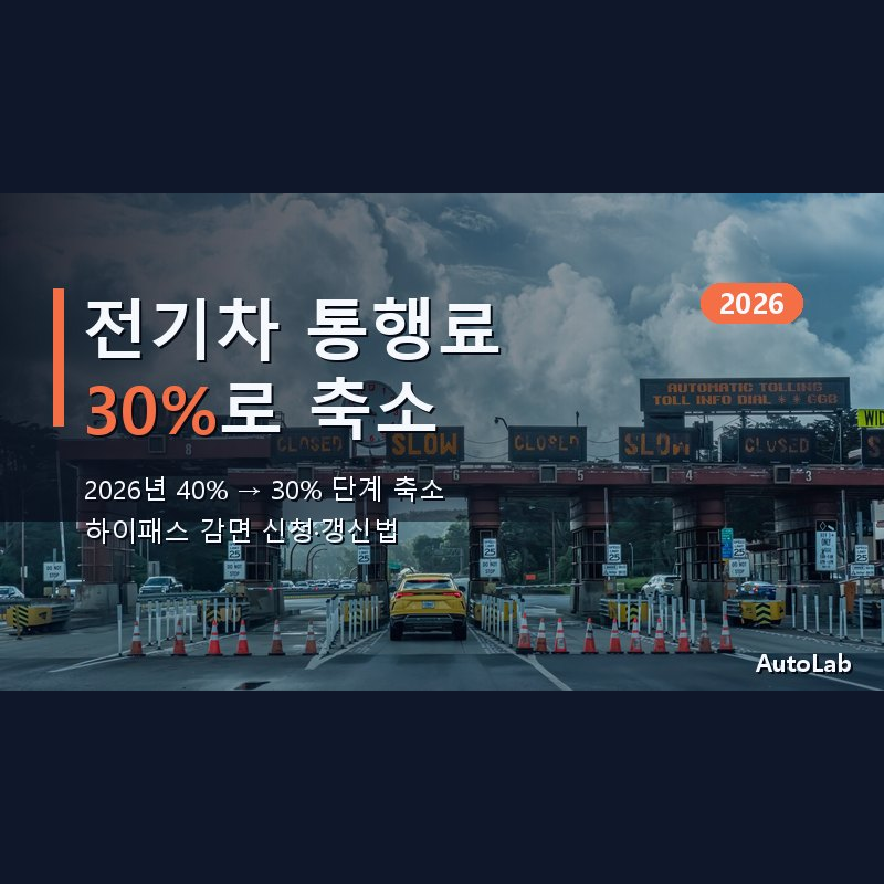2026 전기차 고속도로 통행료 감면 30%로 축소 — 하이패스 신청·갱신 방법