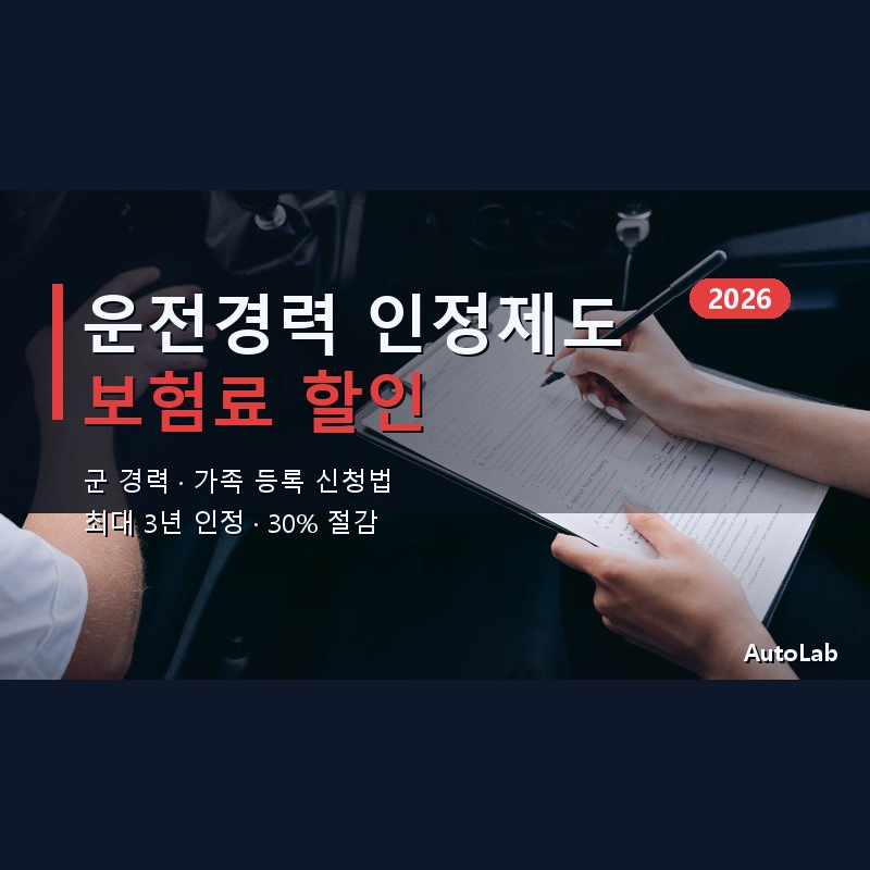 자동차보험 운전경력 인정제도 — 군 경력·가족 등록으로 보험료 할인받는 신청 방법 2026