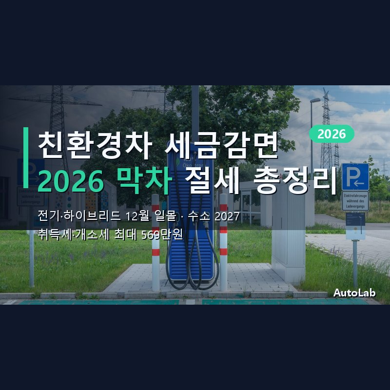 친환경차 취득세·개소세 감면 2026년 12월 일몰 — 막차 절세 총정리