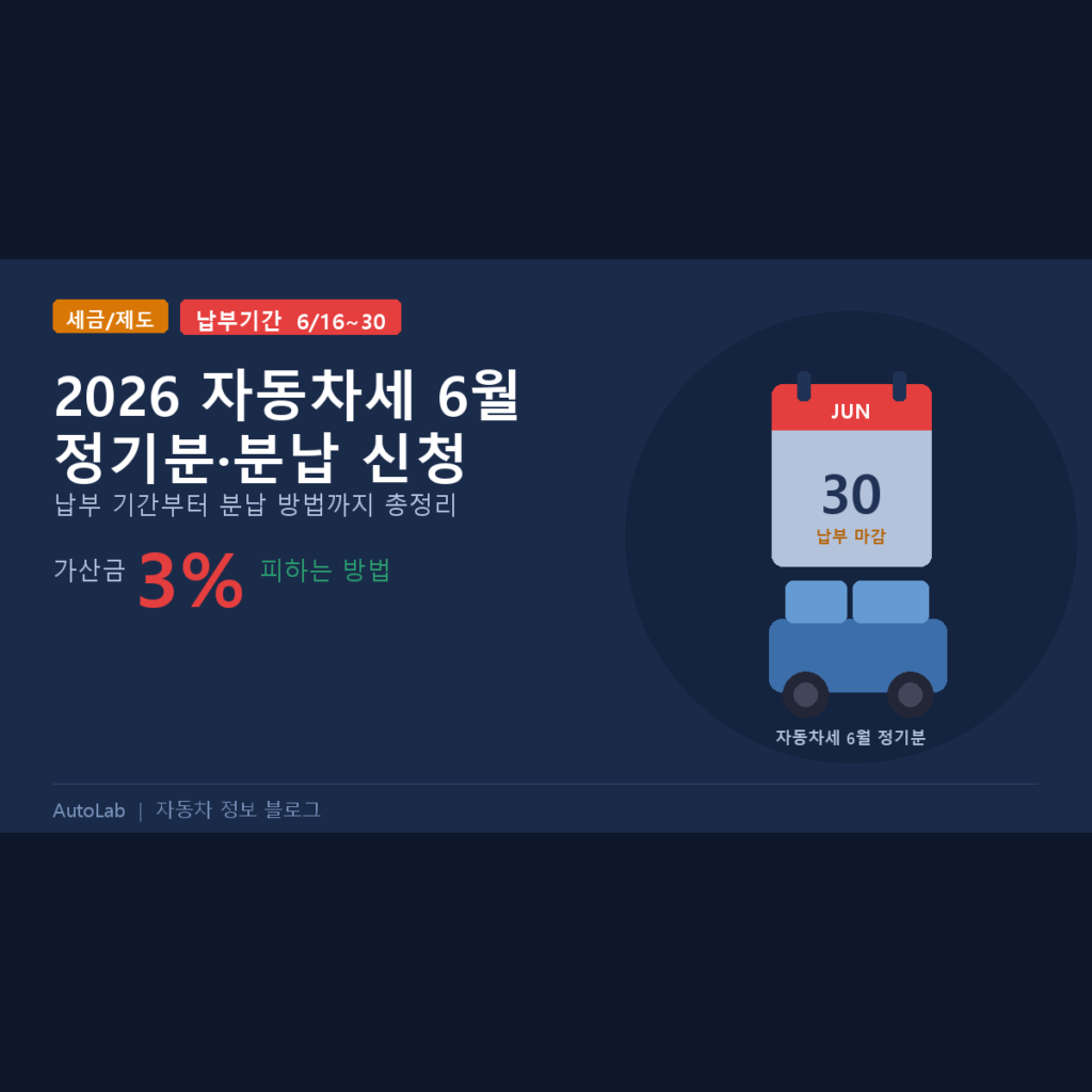 2026 자동차세 6월 정기분 납부 기간·분납 신청 — 가산금 3% 피하는 방법