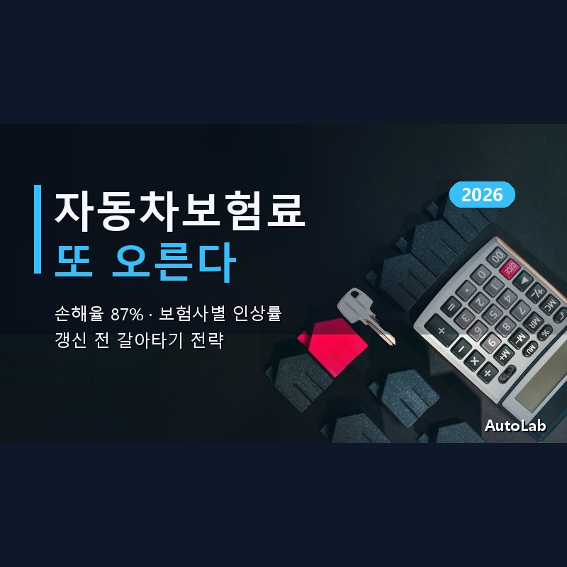 2026 하반기 자동차보험료 인상 총정리 — 손해율 87%, 보험사별 인상률과 갱신 전 갈아타기 전략
