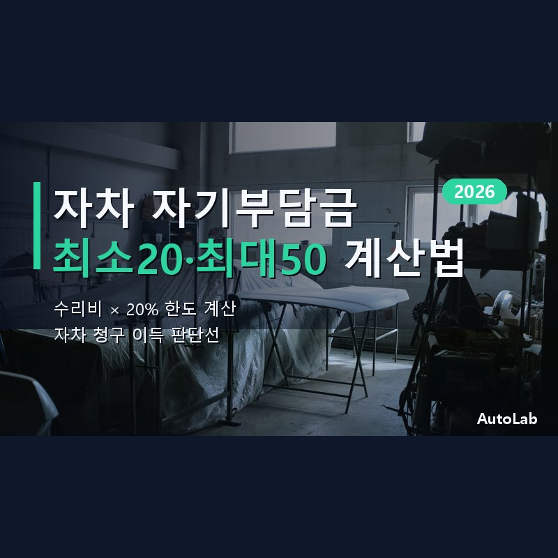 자차보험 자기부담금 2026 — 최소 20만·최대 50만, 수리비별 실제 부담금 계산법