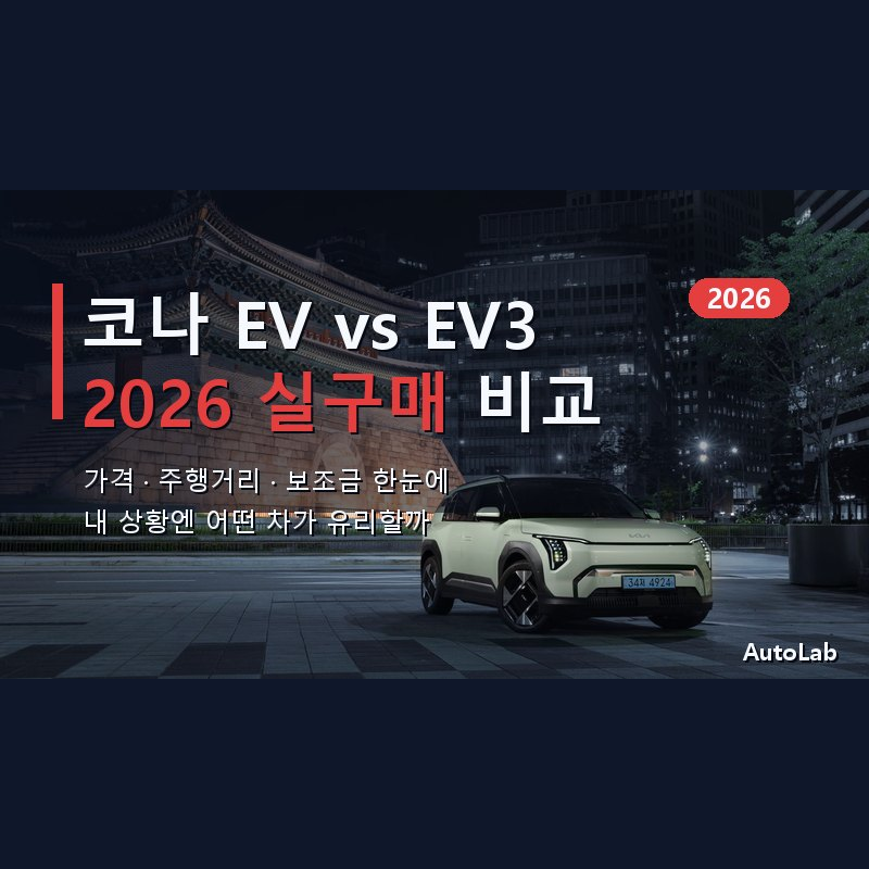 현대 코나 일렉트릭 vs 기아 EV3 2026 소형 전기차 가격·주행거리·보조금 실구매 비교