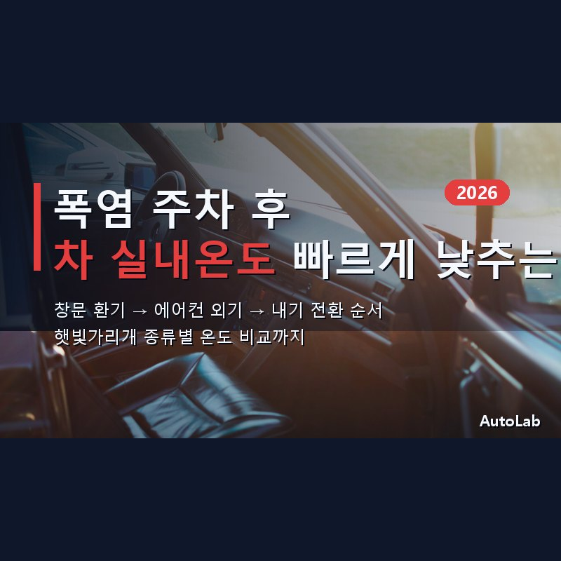 폭염 주차 후 차 실내온도 빠르게 낮추는 법 — 환기 순서·에어컨 전환·햇빛가리개 효과 2026