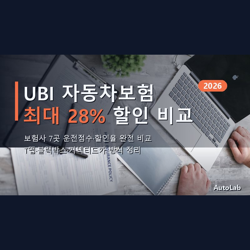 UBI 운전습관 자동차보험 2026 — 보험사 7곳 할인율·가입 조건 완전 비교