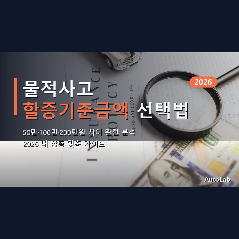 자동차보험 물적사고 할증기준금액 50·100·200만원 선택법 — 2026 비용·점수 완전 분석