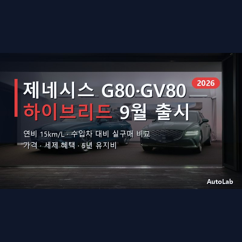 제네시스 G80·GV80 하이브리드 2026 9월 출시 — 연비 15km/L, 수입차 대비 실구매 비교