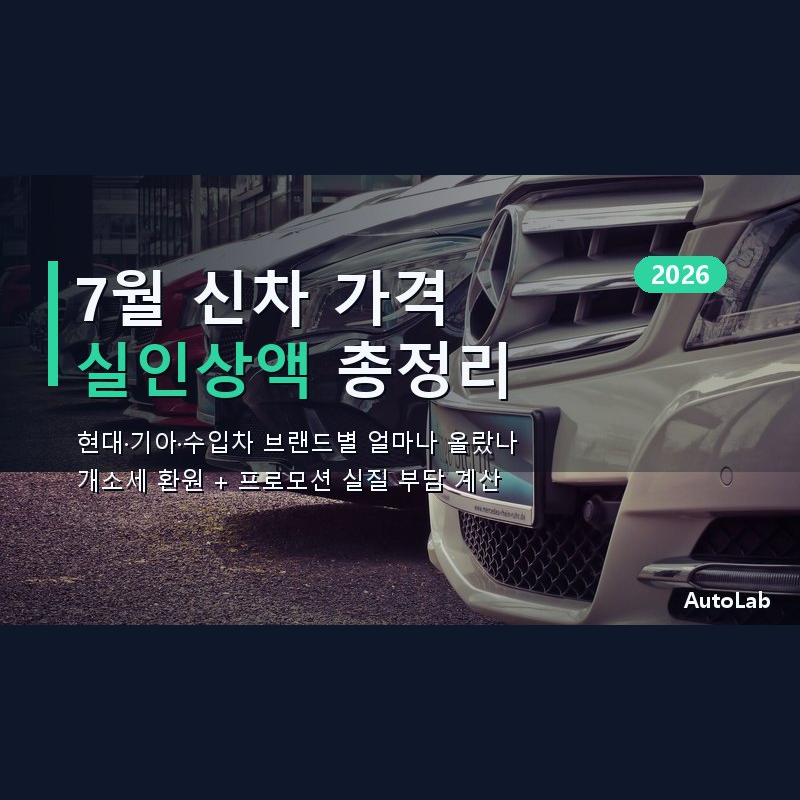 개별소비세 환원 7월 신차 실인상액 — 현대·기아·수입차 브랜드별 구매 타이밍 총정리
