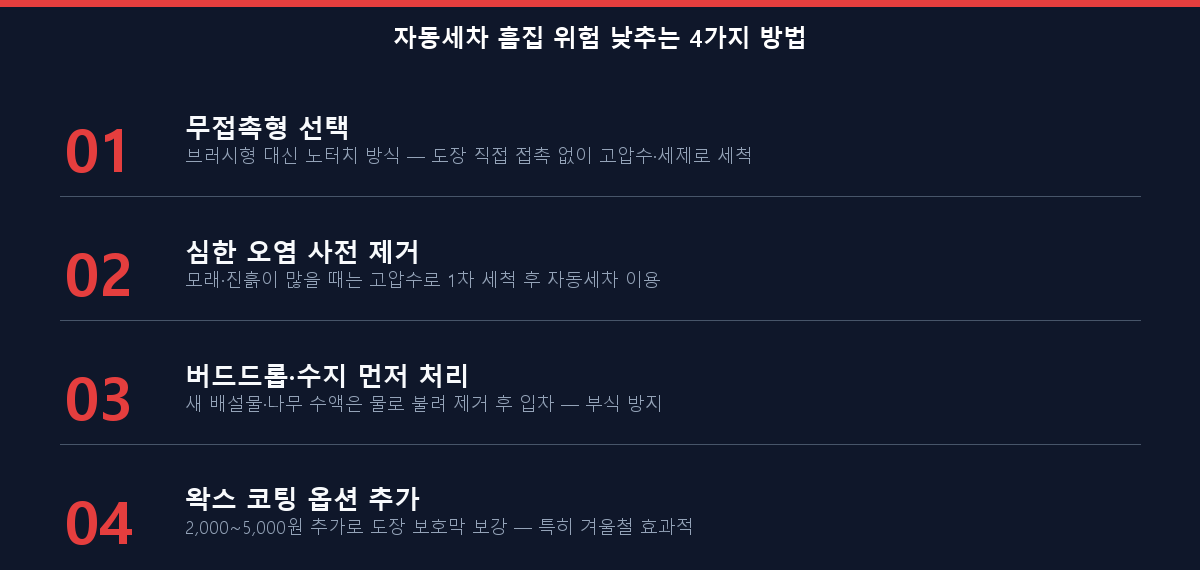 자동세차 도장 흠집 방지 체크리스트 4가지 이용법