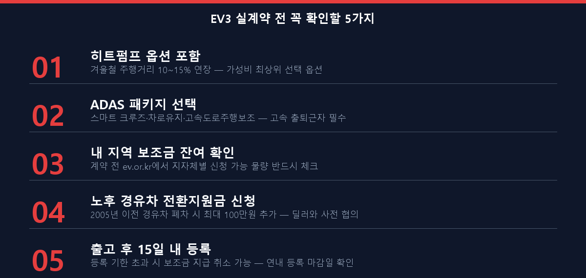 기아 EV3 2026 실계약 전 옵션 체크리스트