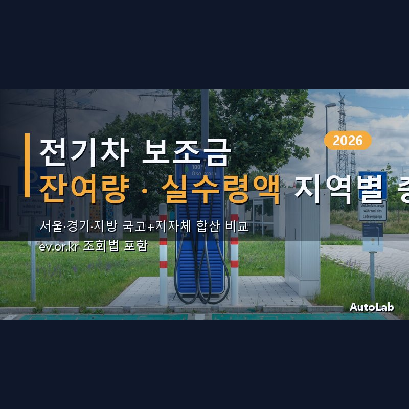 2026 하반기 전기차 보조금 잔여량·실수령액 — 서울·경기·지방 국고+지자체 최신 총정리