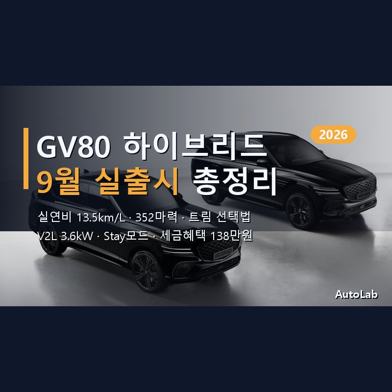 제네시스 GV80 하이브리드 2026 9월 실출시 — 실연비 13.5km/L, 트림·V2L·Stay모드·실구매 총정리