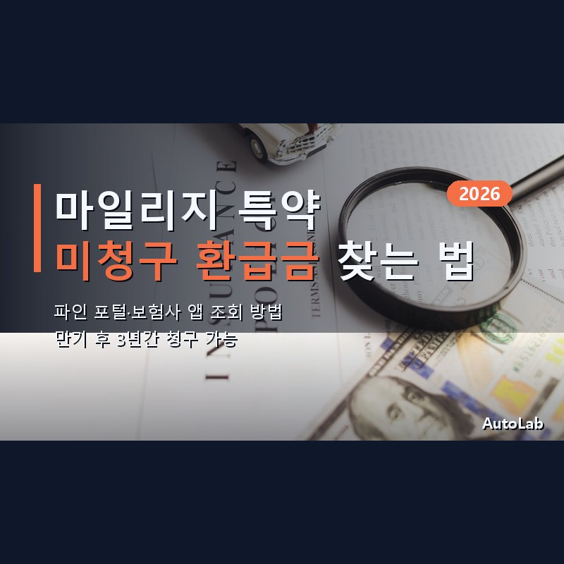 자동차보험 마일리지 특약 만기 환급금 미청구 조회·신청 방법 2026 — 안 받은 돈 찾기